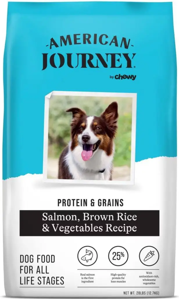best dog food with quality ingredients
